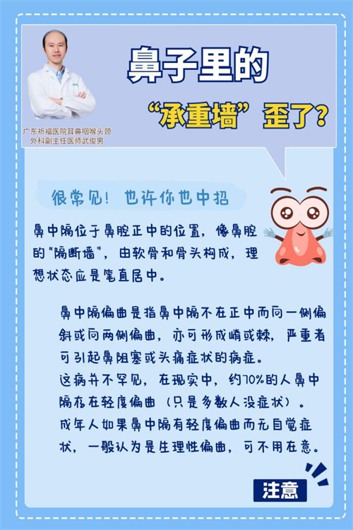 自拍时发现鼻孔“歪了”？也许得治！