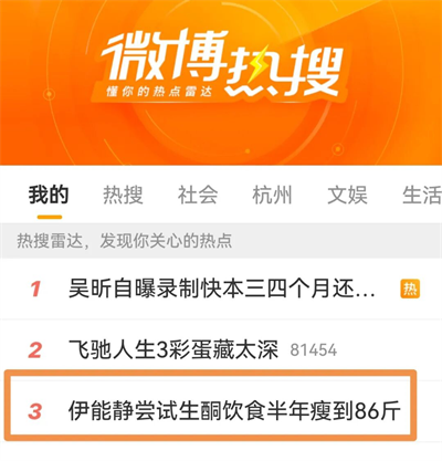 女明星亲诉：这样做，脸都变垮了！